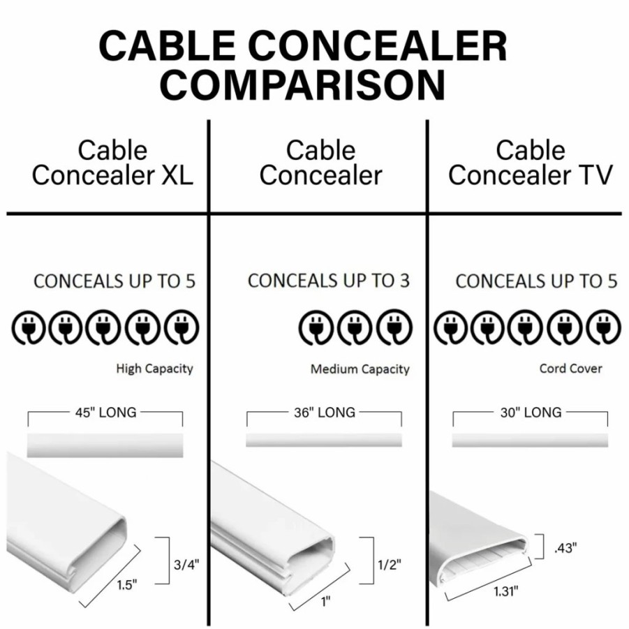 Cable Management SANUS | Sanus 10-Piece 45-In X 1.5-In Pvc White Cord/Cable Organization Kit