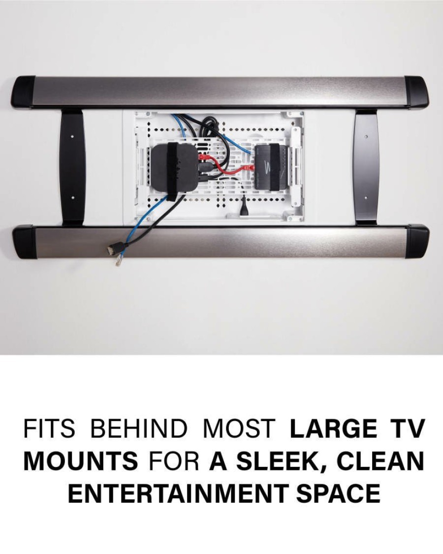 Cable Management SANUS | 9" Tv Media In-Wall Box